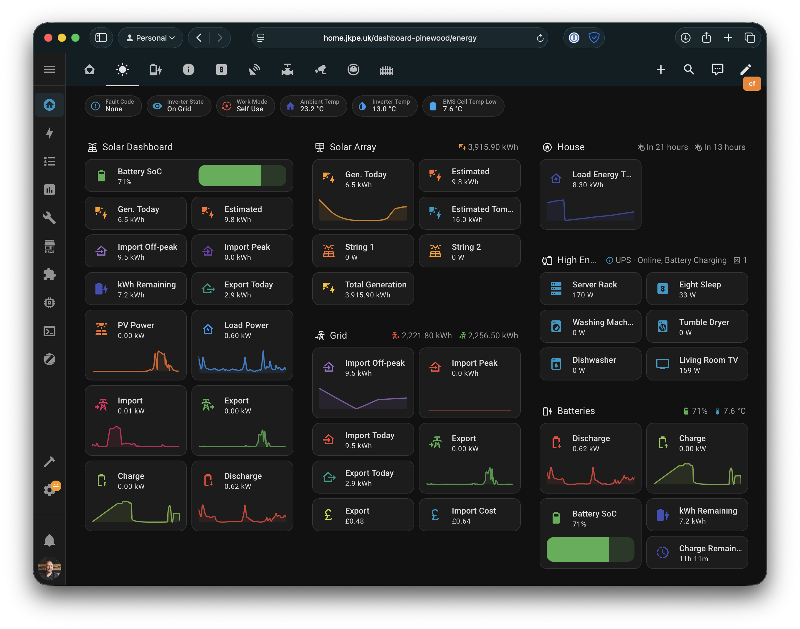 Home Assistant - Fox Modbus Integration