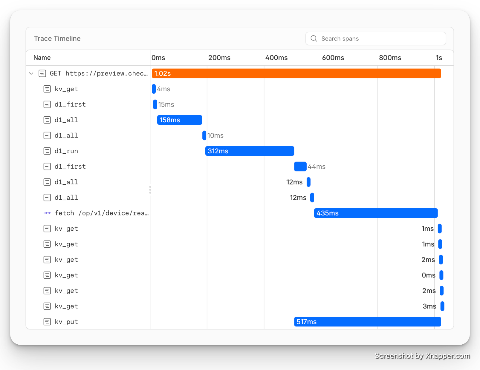 Cached GET from Australia 1.02s