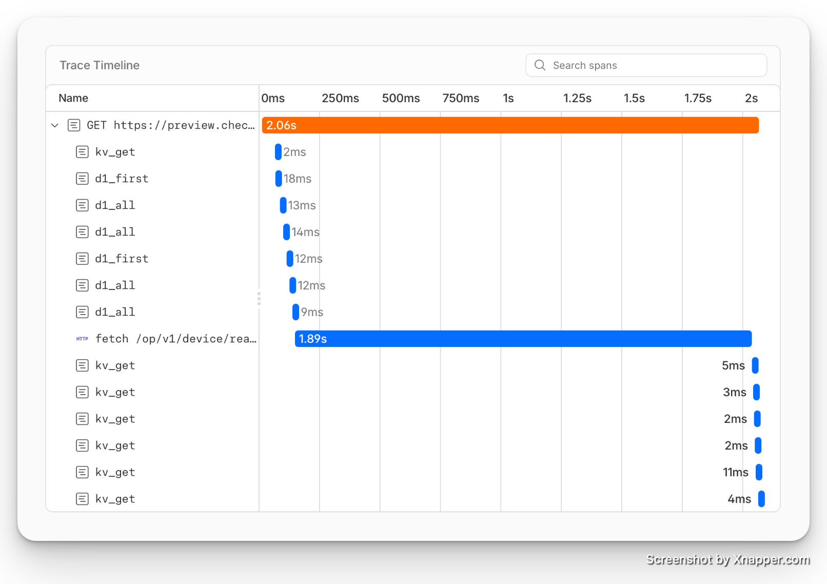 Cached GET from Australia 2.06s