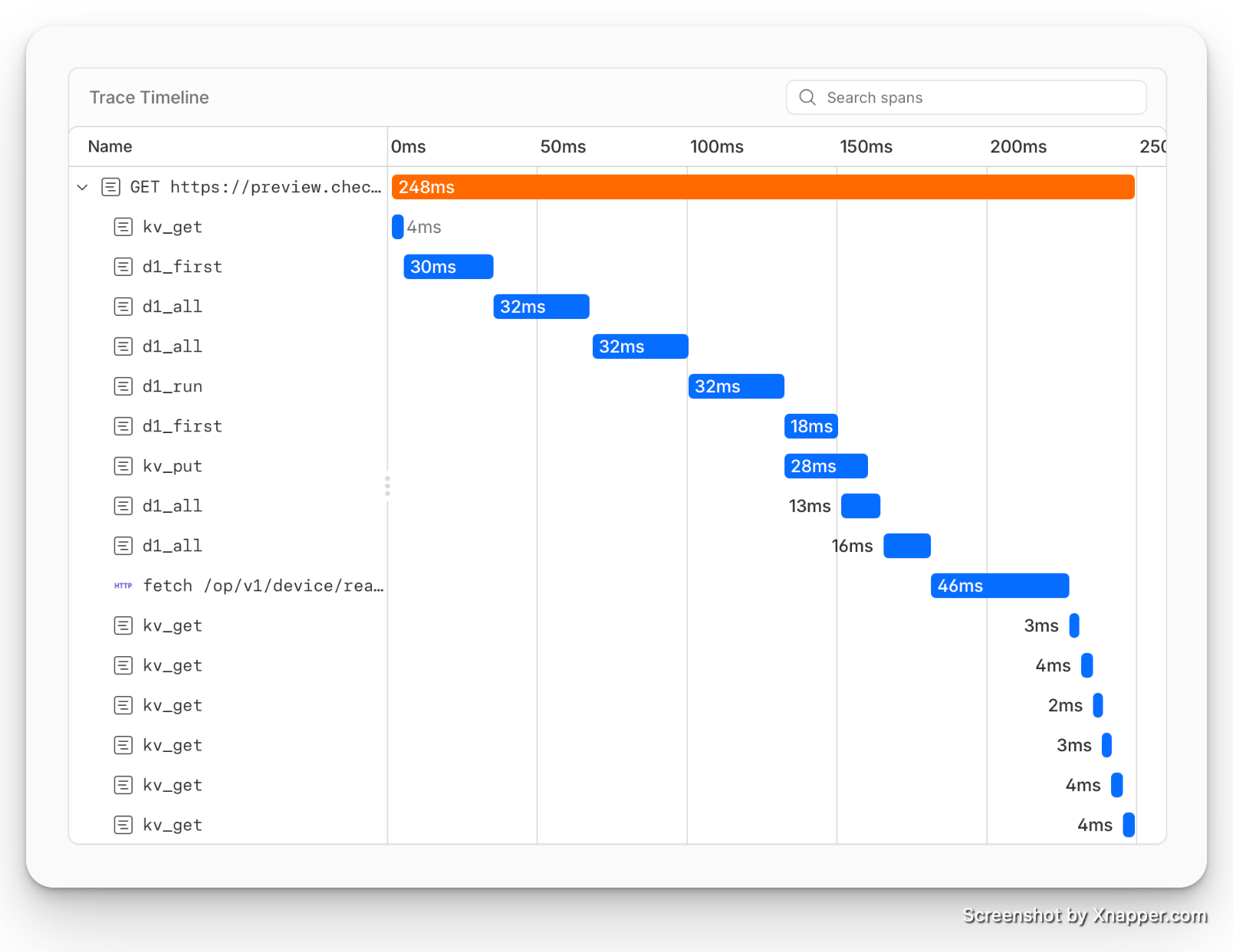 Cached GET from London 248ms