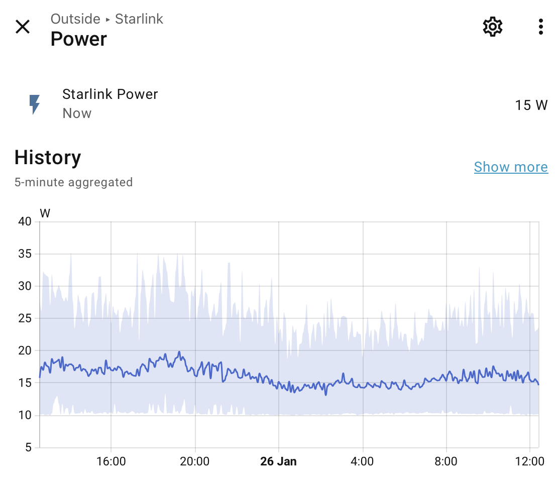 Alt text for image 2